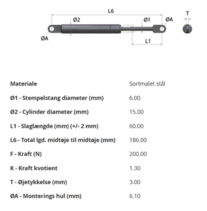 Støddæmper til  mikrovn låge - 200N - Husqvarna, Voss Frontline