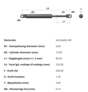 Støddæmper til  mikro-ovn låge - 200N - Husqvarna, Voss Frontline