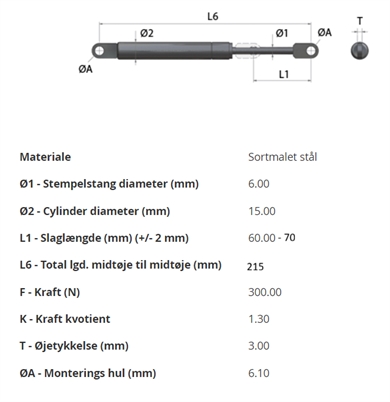 Støddæmper til køkkenlåge og mikroovnslåge - 300N/30Kg.